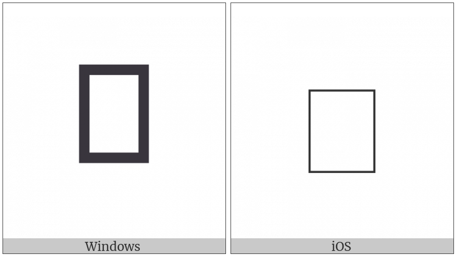 Combining Latin Small Letter Ae on various operating systems