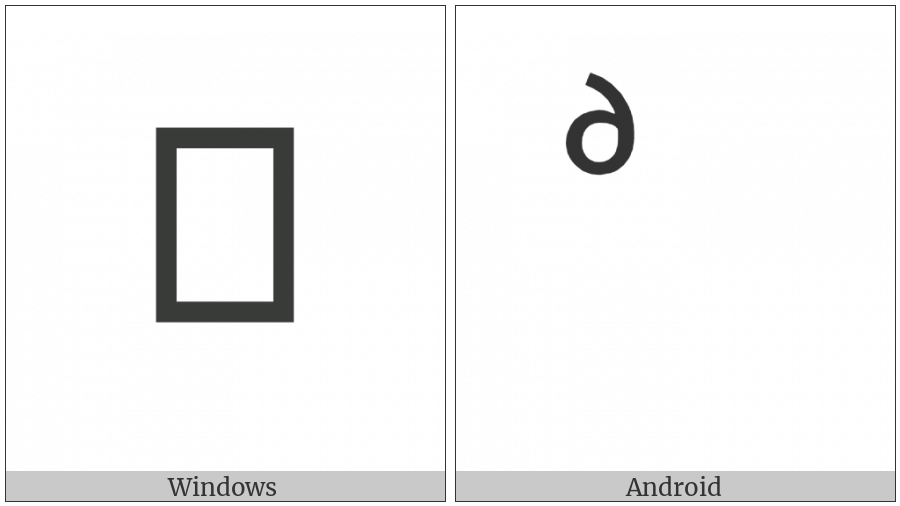 Combining Latin Small Letter Insular D on various operating systems
