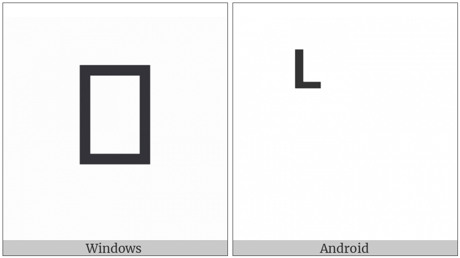 Combining Latin Letter Small Capital L on various operating systems