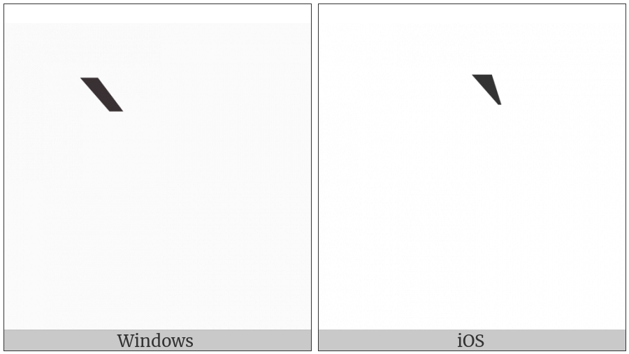 Combining Grave Accent on various operating systems
