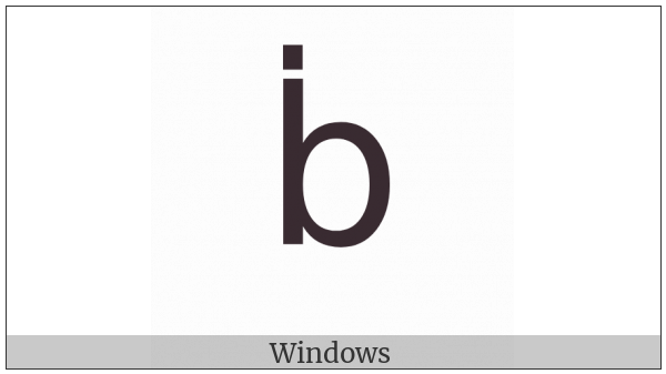 Latin Small Letter B With Dot Above on various operating systems