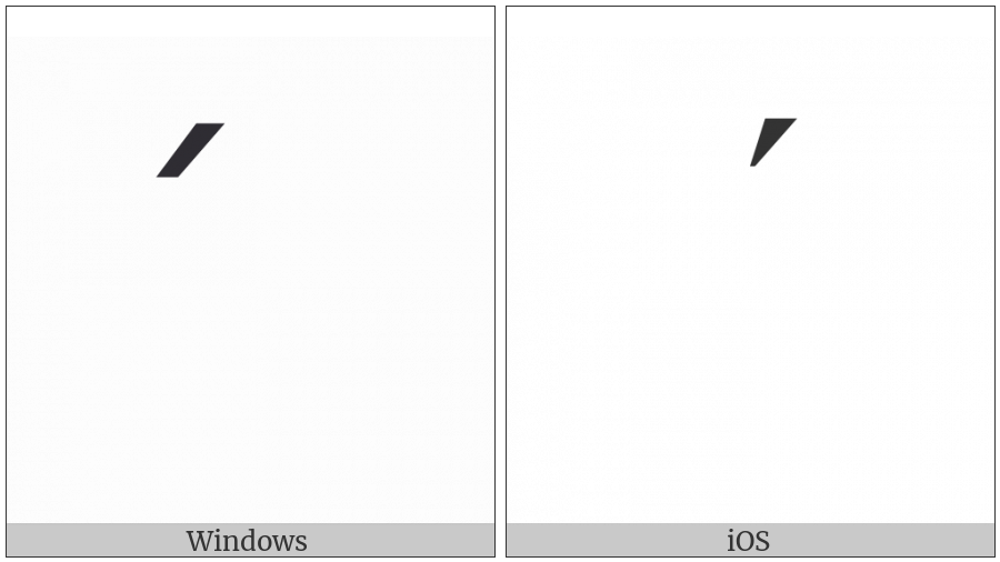 Combining Acute Accent on various operating systems