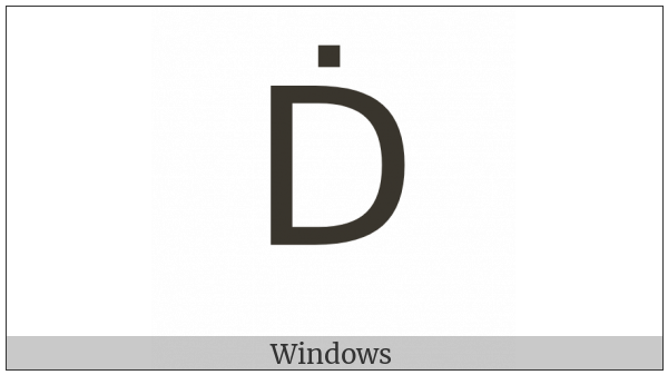 Latin Capital Letter D With Dot Above on various operating systems