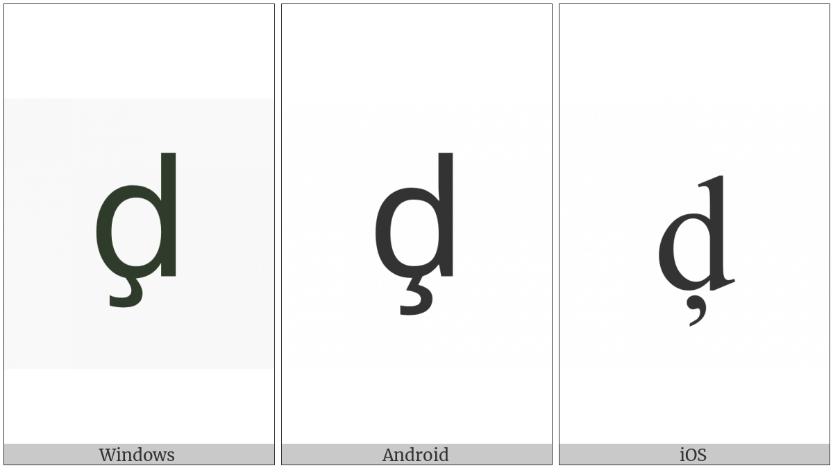 Latin Small Letter D With Cedilla on various operating systems