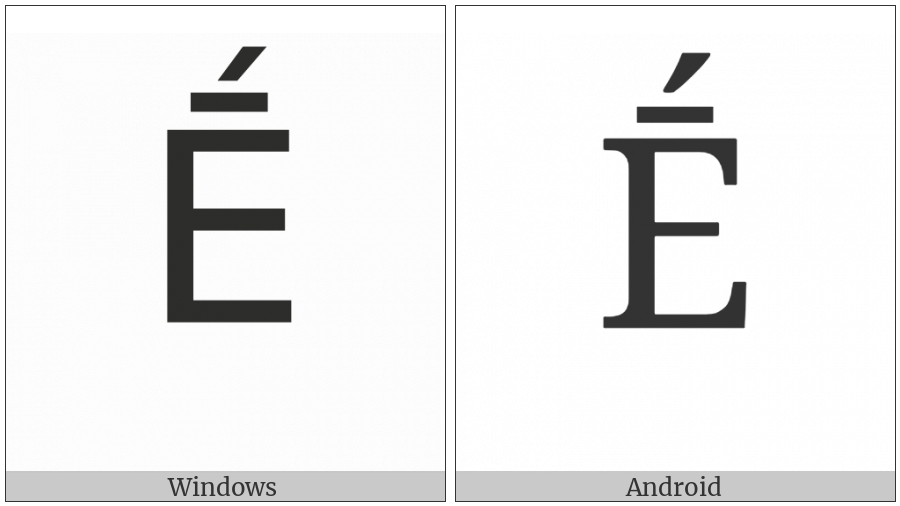 Latin Capital Letter E With Macron And Acute on various operating systems