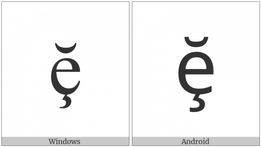 Latin Small Letter E With Cedilla And Breve on various operating systems