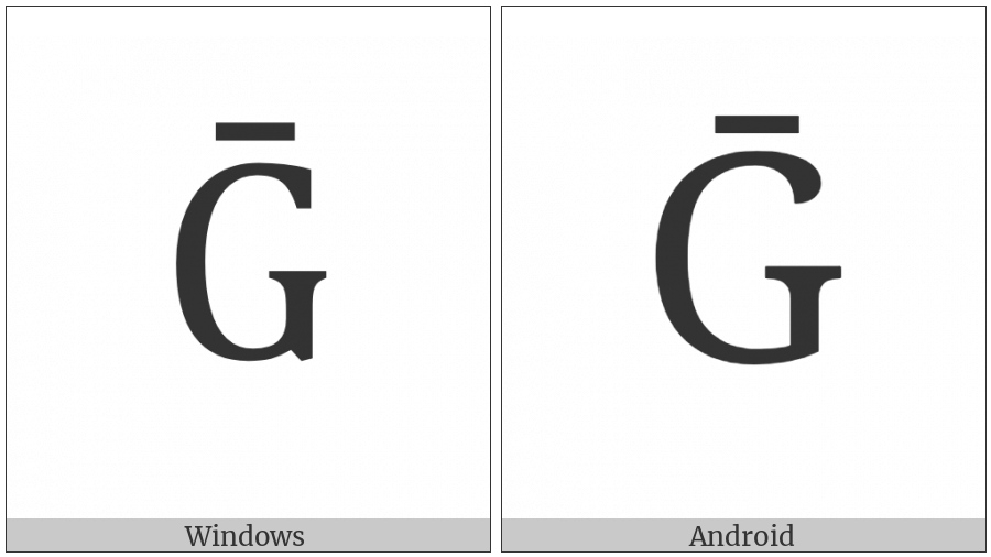 Latin Capital Letter G With Macron on various operating systems