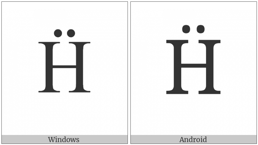 Latin Capital Letter H With Diaeresis on various operating systems