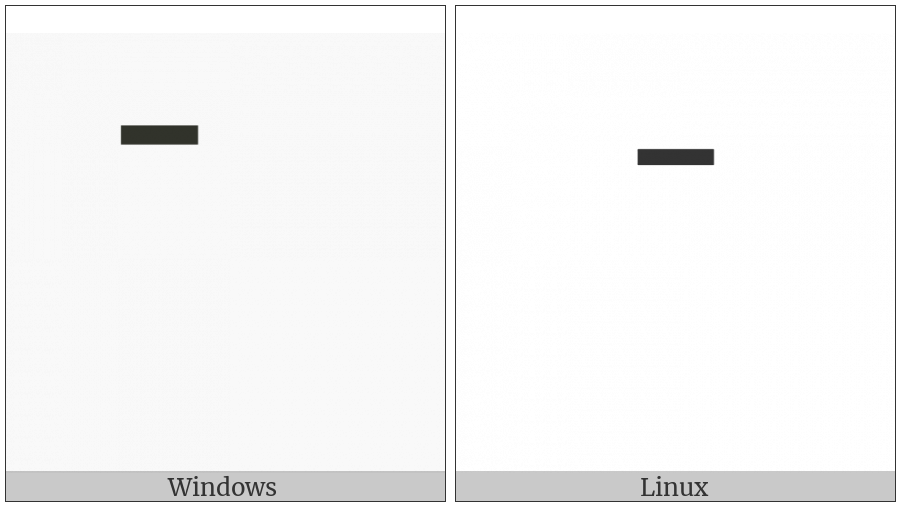 Combining Macron on various operating systems