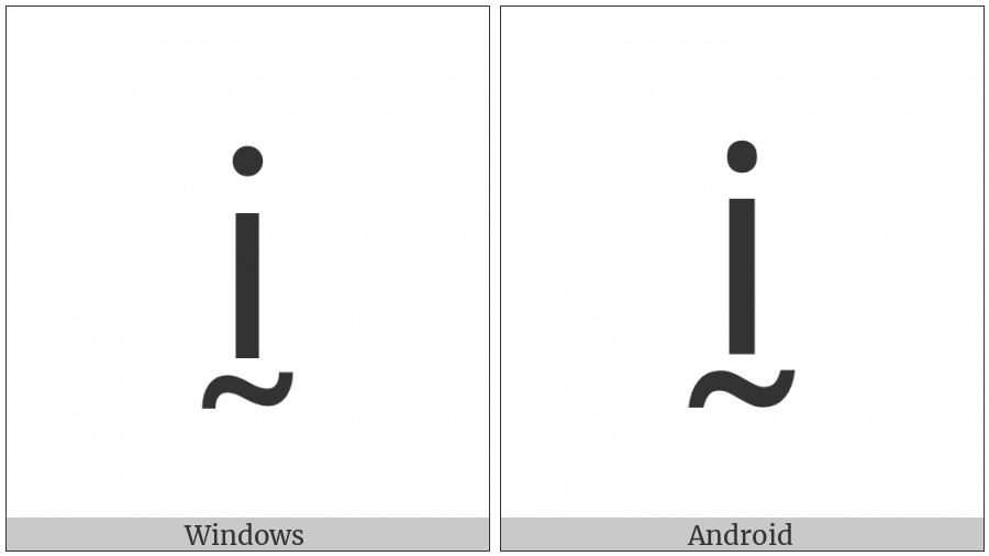 Latin Small Letter I With Tilde Below on various operating systems
