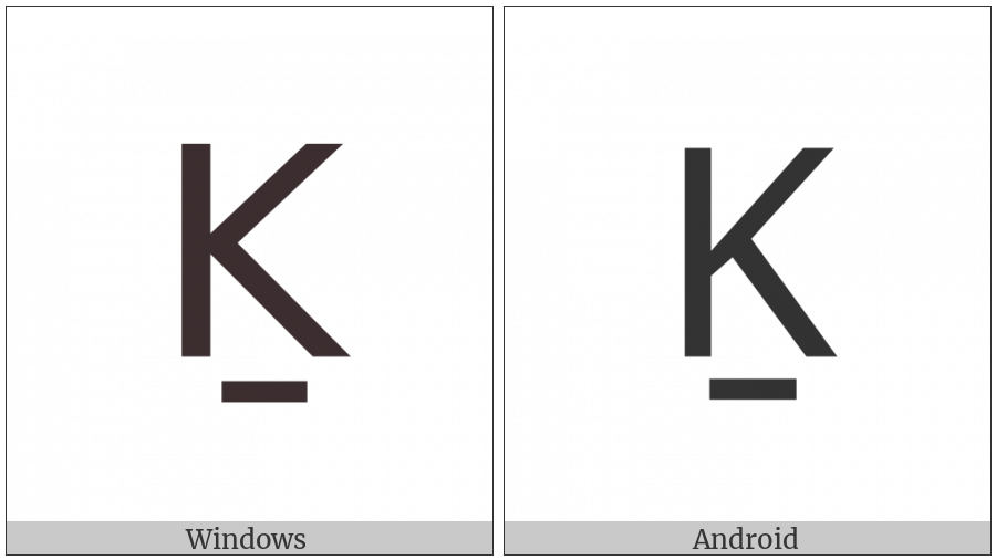 Latin Capital Letter K With Line Below on various operating systems