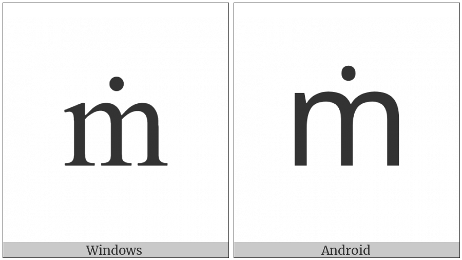 Latin Small Letter M With Dot Above on various operating systems