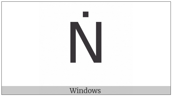 Latin Capital Letter N With Dot Above on various operating systems