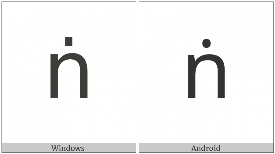Latin Small Letter N With Dot Above on various operating systems