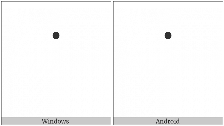 Combining Dot Above on various operating systems