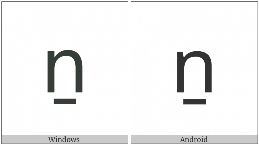 Latin Small Letter N With Line Below on various operating systems
