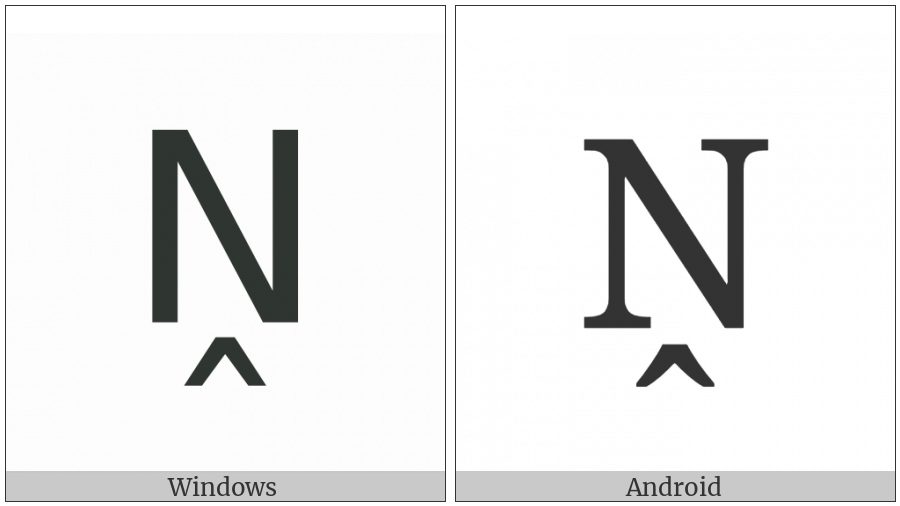 Latin Capital Letter N With Circumflex Below on various operating systems