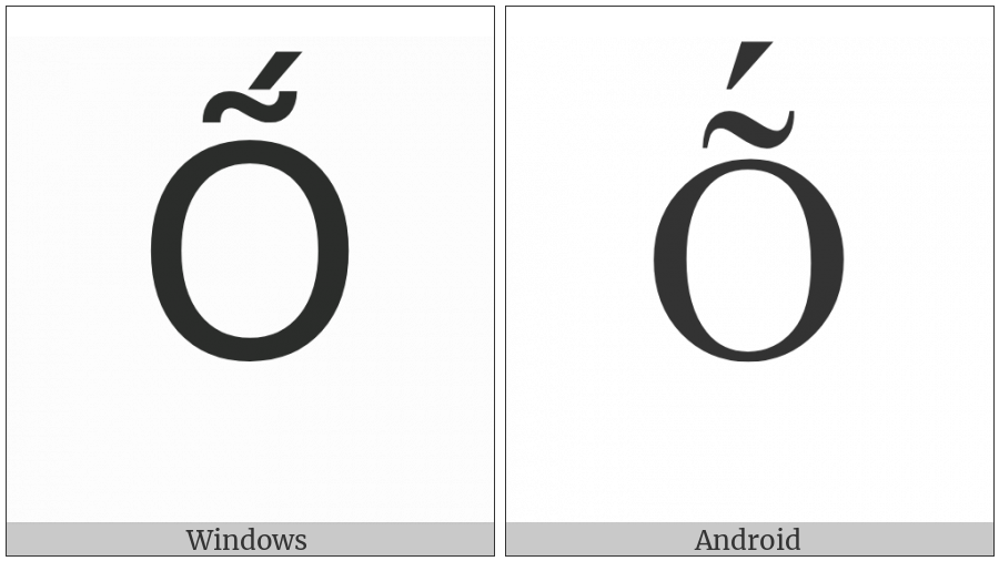 Latin Capital Letter O With Tilde And Acute on various operating systems