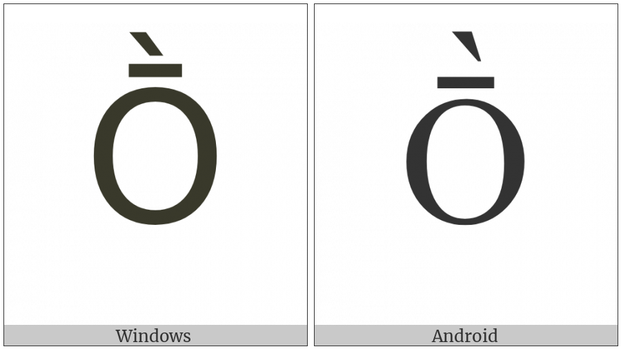 Latin Capital Letter O With Macron And Grave on various operating systems