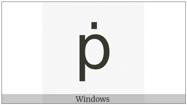 Latin Small Letter P With Dot Above on various operating systems
