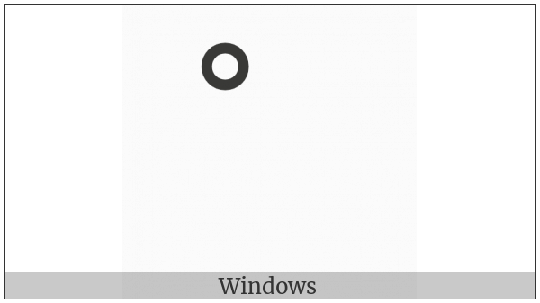 Combining Ring Above on various operating systems