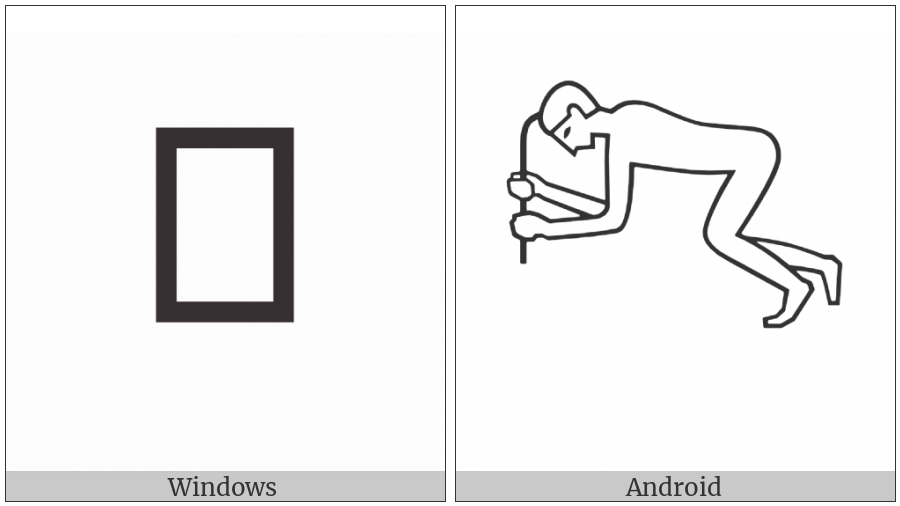 Egyptian Hieroglyph A014 on various operating systems