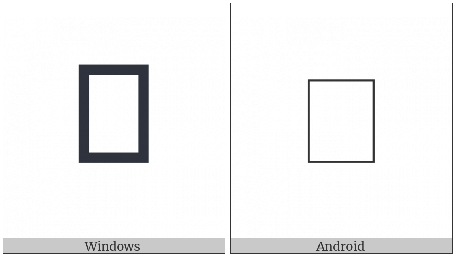 Egyptian Hieroglyph A036 on various operating systems