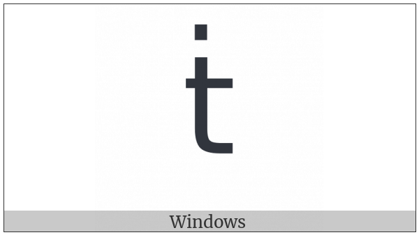 Latin Small Letter T With Dot Above on various operating systems