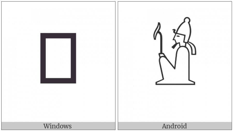 Egyptian Hieroglyph A043A on various operating systems