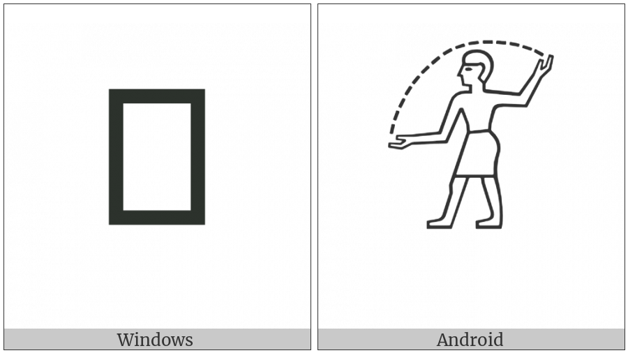 Egyptian Hieroglyph A060 on various operating systems