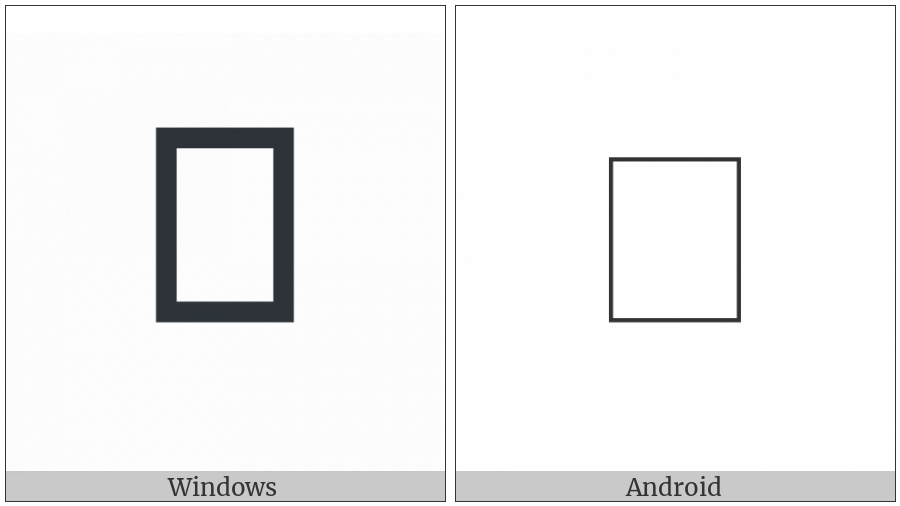 Egyptian Hieroglyph A070 on various operating systems