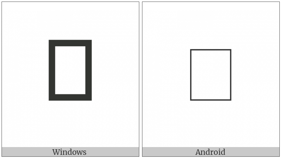 Egyptian Hieroglyph B002 on various operating systems