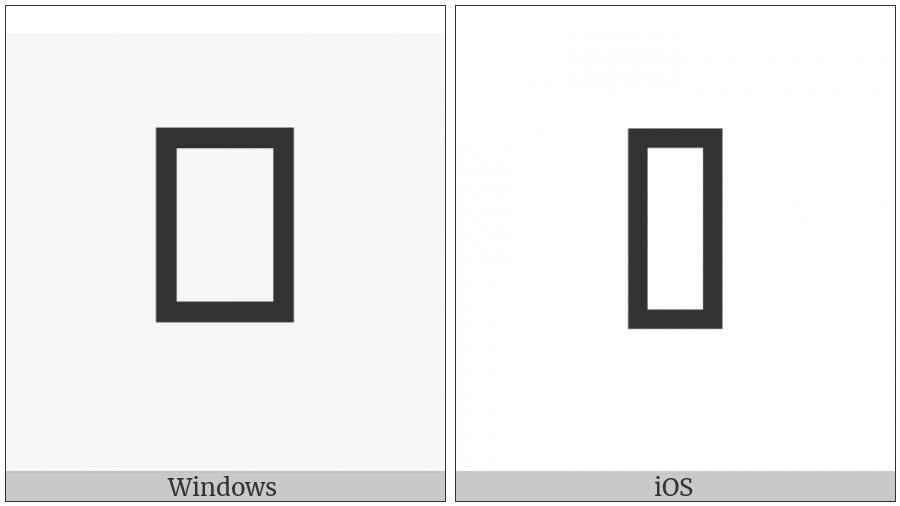 Egyptian Hieroglyph B008 on various operating systems