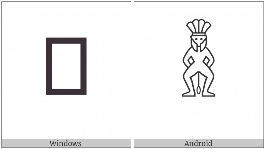 Egyptian Hieroglyph C021 on various operating systems