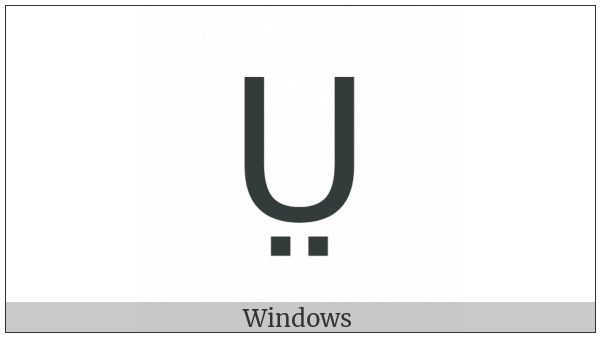 Latin Capital Letter U With Diaeresis Below on various operating systems