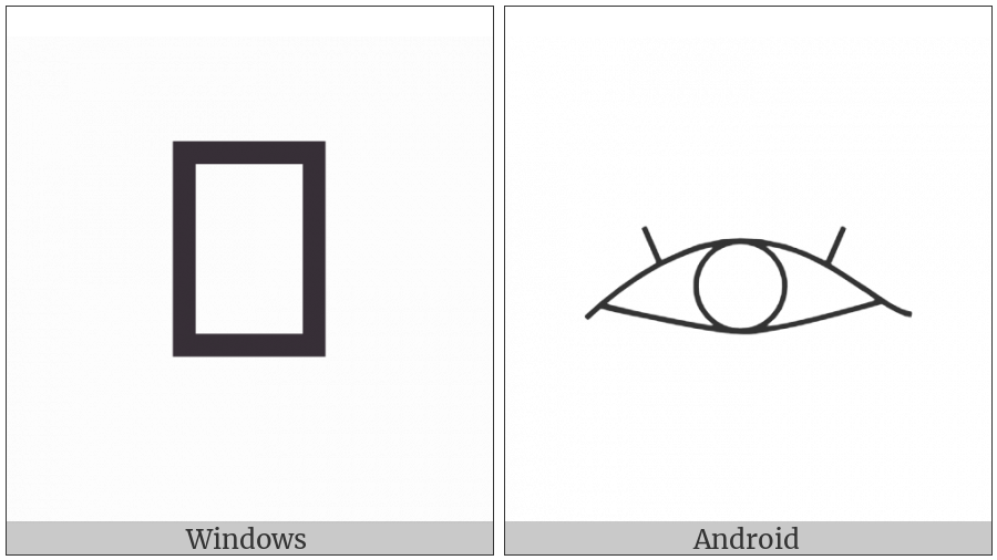 Egyptian Hieroglyph D005 on various operating systems