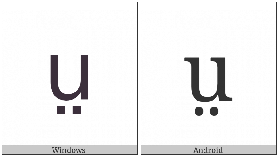 Latin Small Letter U With Diaeresis Below on various operating systems