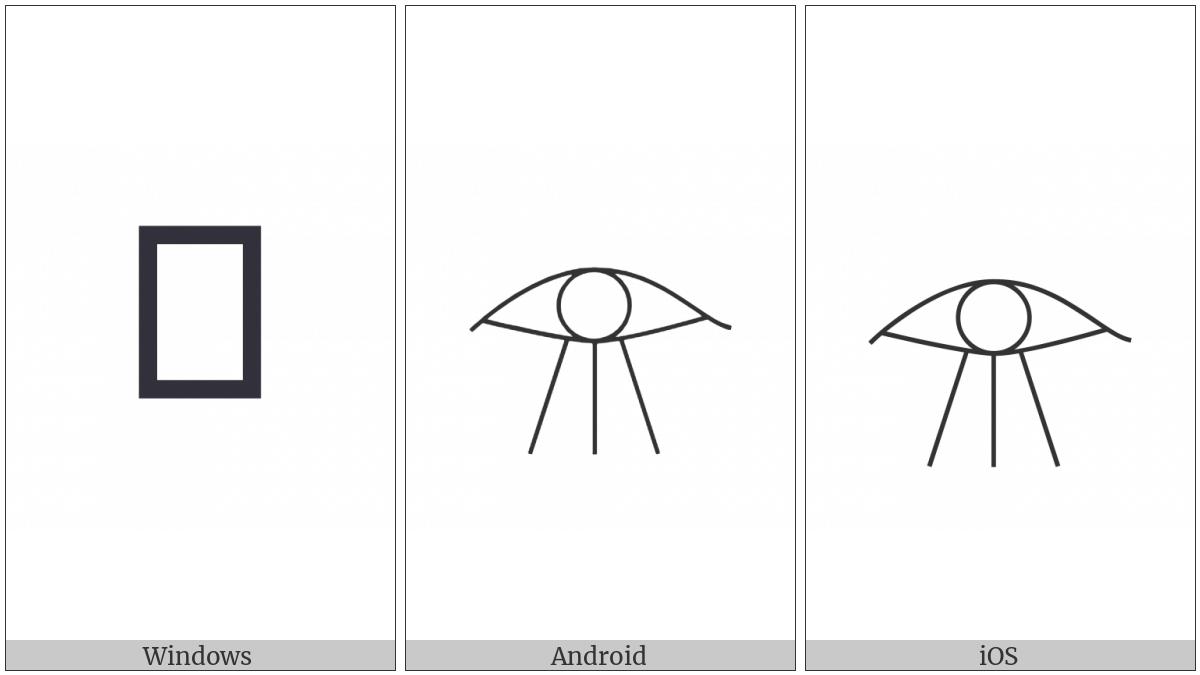 Egyptian Hieroglyph D009 on various operating systems