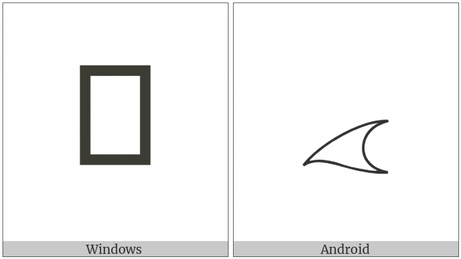 Egyptian Hieroglyph D011 on various operating systems