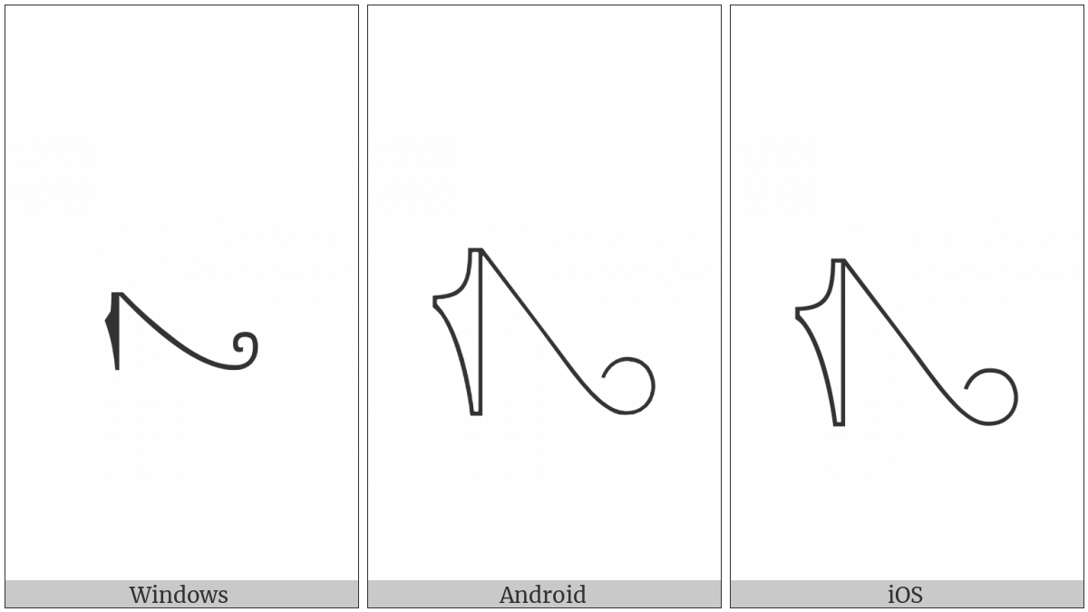 Egyptian Hieroglyph D017 on various operating systems