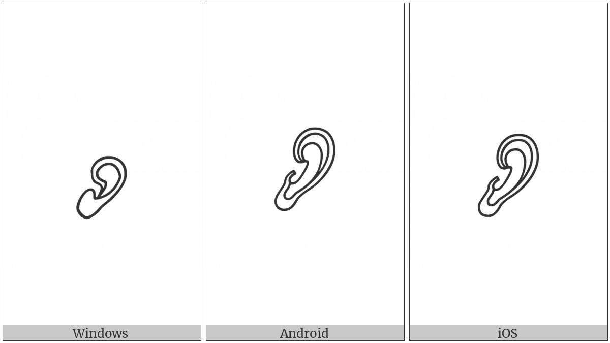 Egyptian Hieroglyph D018 on various operating systems