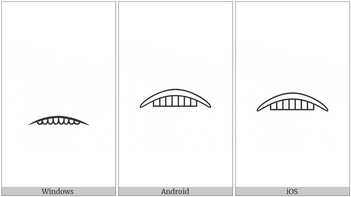Egyptian Hieroglyph D024 on various operating systems