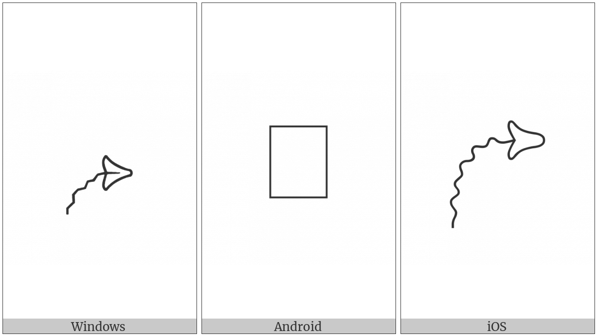 Egyptian Hieroglyph D026 on various operating systems