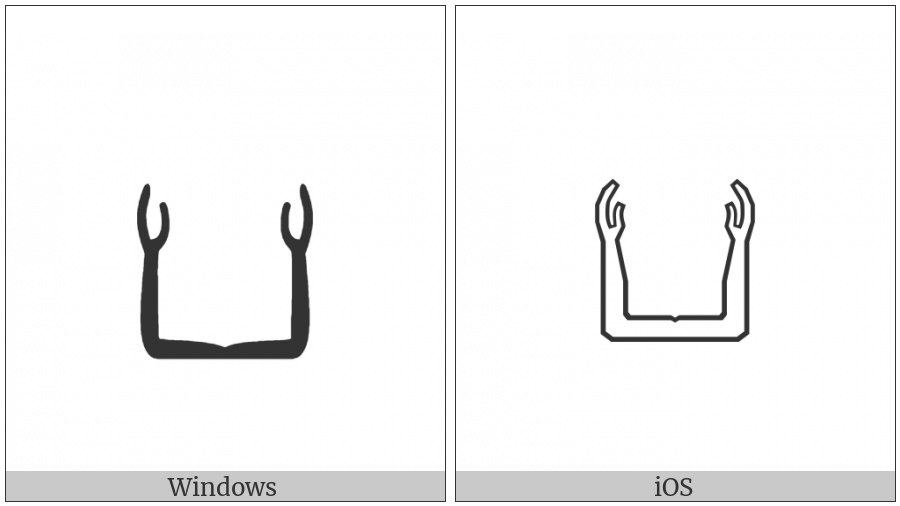 Egyptian Hieroglyph D028 on various operating systems