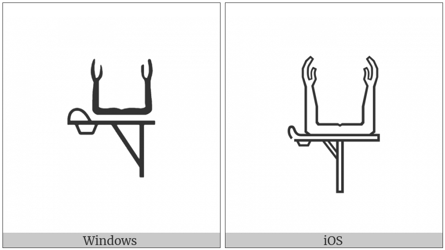 Egyptian Hieroglyph D029 on various operating systems