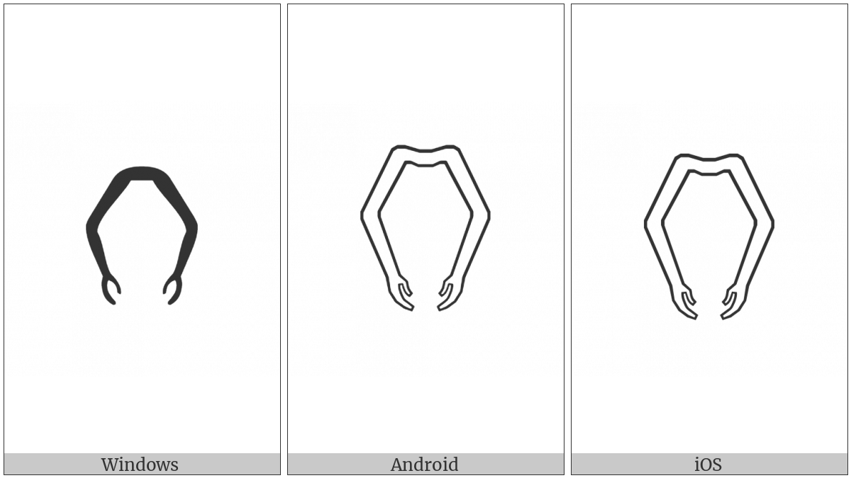 Egyptian Hieroglyph D032 on various operating systems
