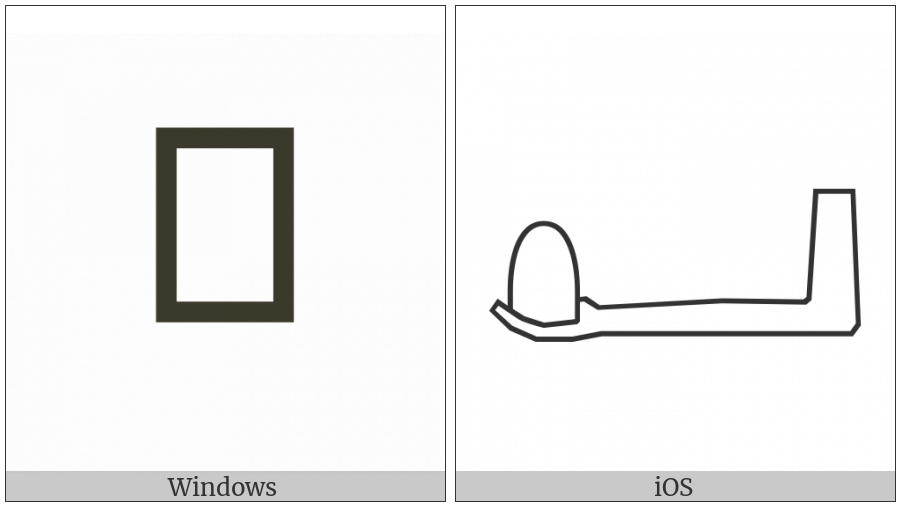 Egyptian Hieroglyph D038 on various operating systems