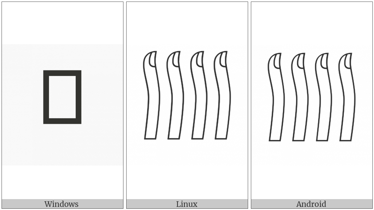 Egyptian Hieroglyph D050C on various operating systems