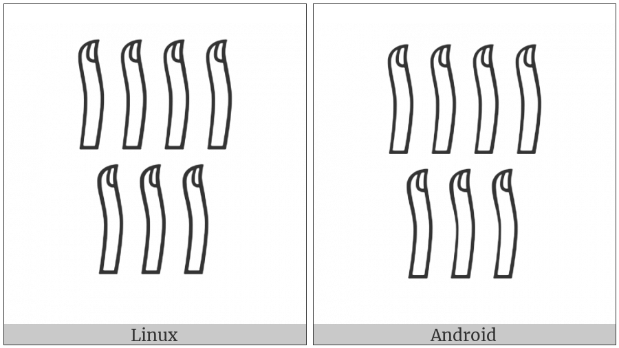 Egyptian Hieroglyph D050F on various operating systems