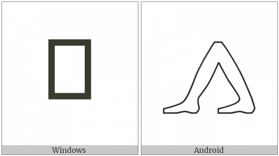 Egyptian Hieroglyph D054 on various operating systems